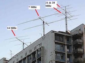 G4PRS ANTENAS EM PREDIO YAGIS